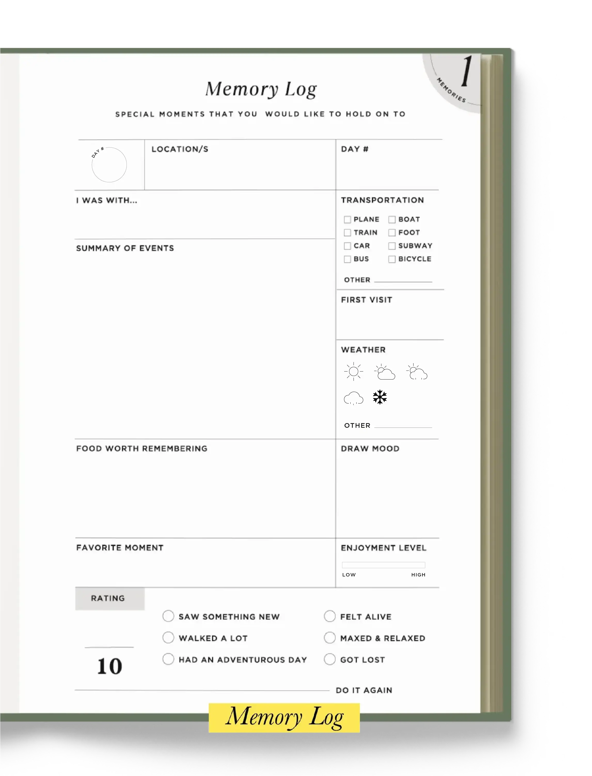 Pages of promise