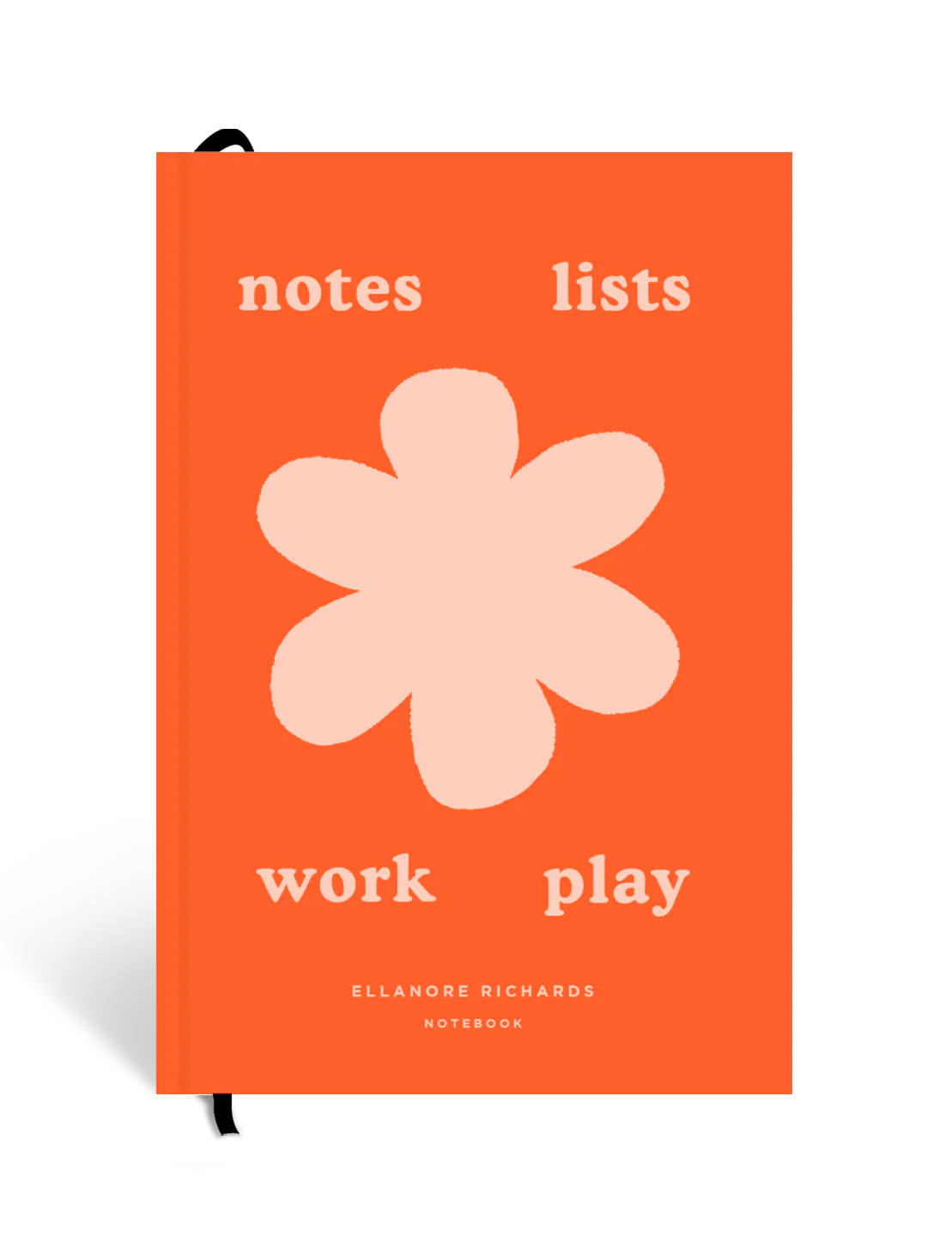 Plans & goals